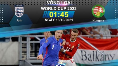 Link trực tiếp & Nhận định, dự đoán, soi kèo Anh và Hungary 1h45 ngày 13/10