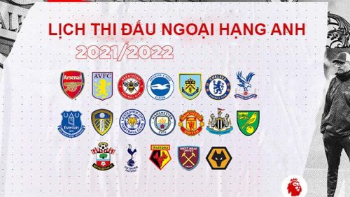Link trực tiếp và Lịch thi đấu vòng 9 Ngoại hạng Anh 2021/22: Nóng bỏng đại chiến MU vs Liverpool