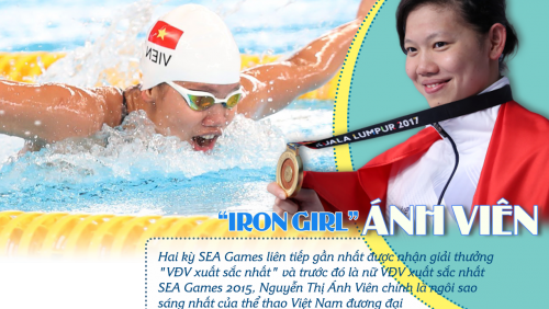 Kình ngư Ánh Viên muốn chia tay sự nghiệp thi đấu đỉnh cao