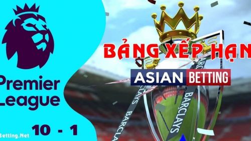 Bảng xếp hạng BXH bóng đá  Ngoại hạng Anh: MU, Chelsea, Liverpool tiếp tục cuộc chiến giành ngôi đầu.