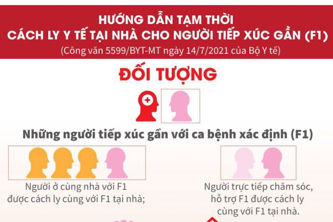 114841FILE_20210805_111254_FILE_20210805_105726_Cách nhận biết và phương hướng xử lý các F (3)_04-2