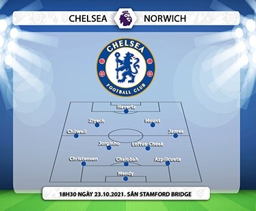 Chelsea Norwich doi hinh 1